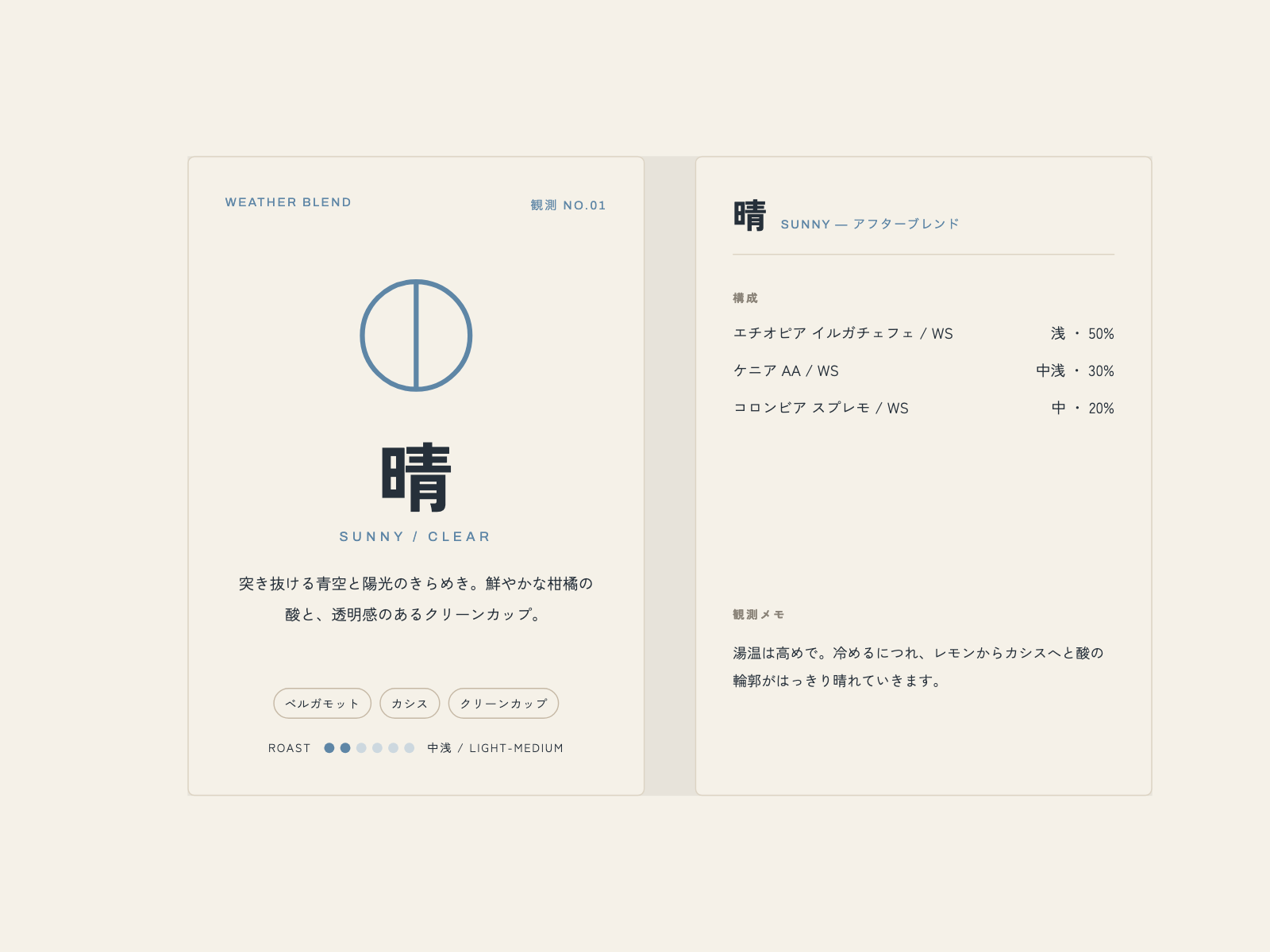 商品に同封する観測カードの実物