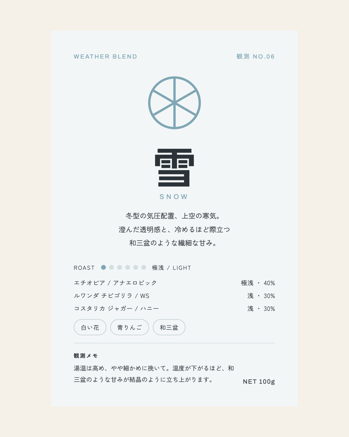 観測 No.06「雪」のコーヒー豆パッケージ